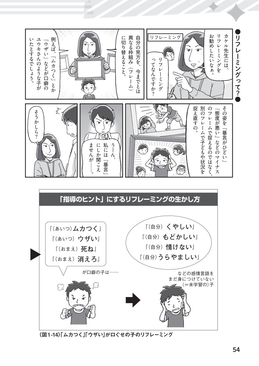 分かる授業　先生支援！　大きく見せる！＝分かる！　KM720 教室でできる特別支援教育 1分間集中トレーニング | 惠, 上嶋