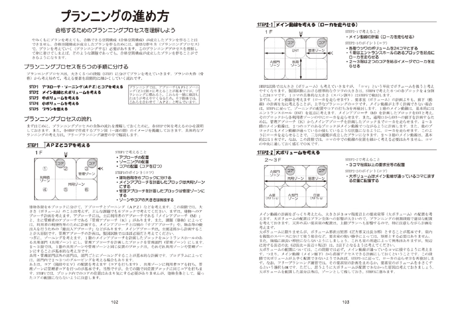 教育的ウラ指導/一級建築士合格戦略 製図試験のウラ指導 2024年版