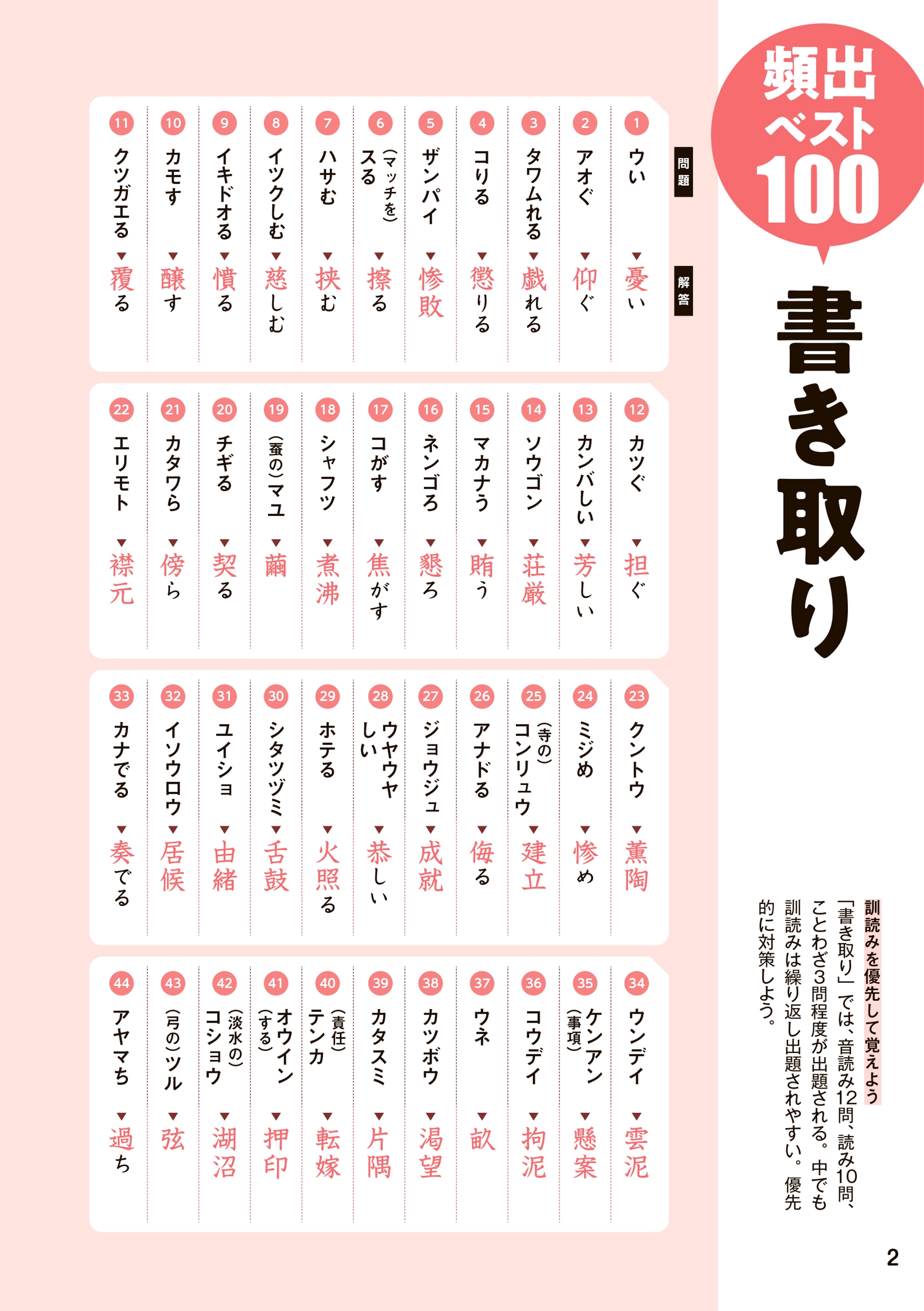 頻出度順漢字検定2級問題集 漢検 2級 よこさ 過去問題
