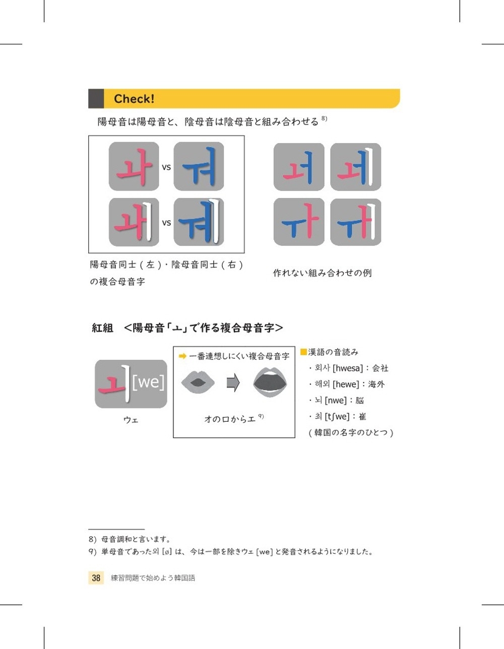崔承喜韓国語版伝記 韓国 堕落の2000年史 (祥伝社新書) | 崔 基鎬 |本 | 通販 | Amazon