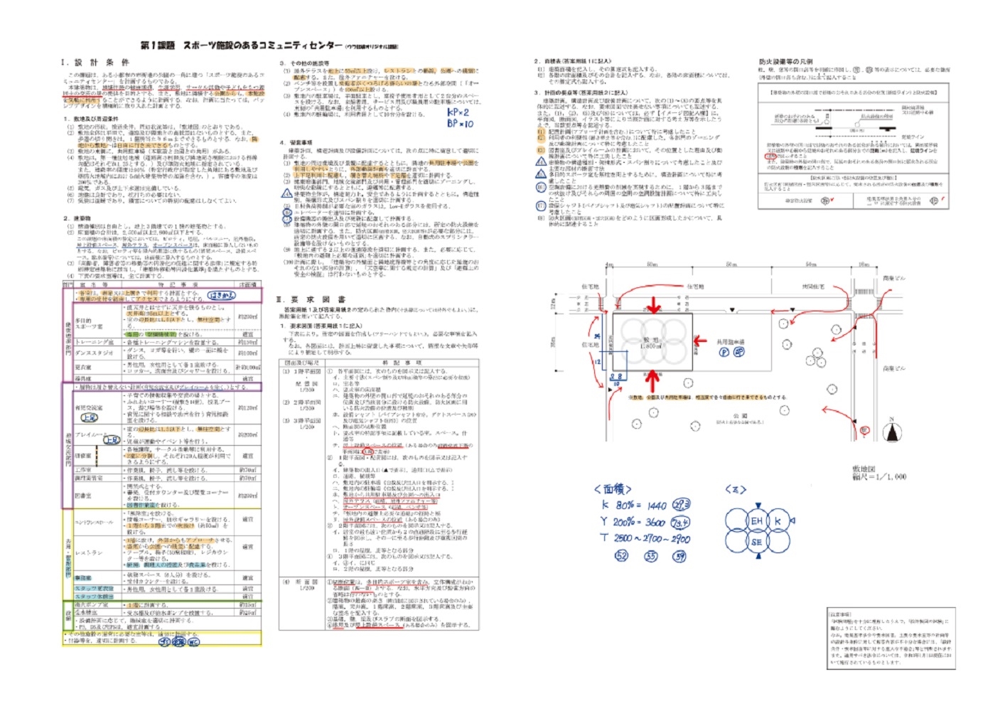 教育的ウラ指導/一級建築士合格戦略 製図試験のウラ指導 2024年版