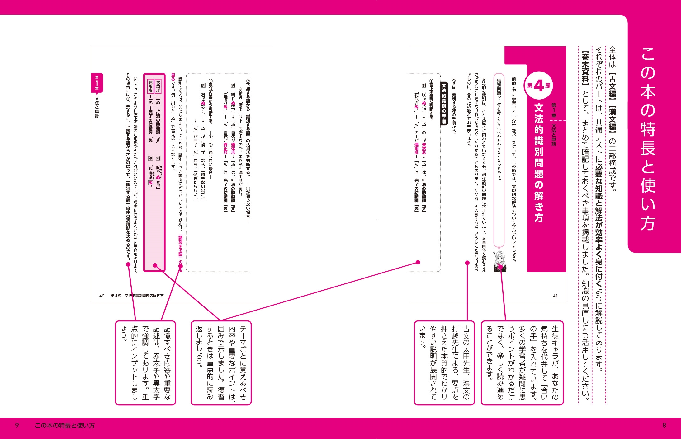 大学受験必修漢文入門―漢文と古文の接点を窮める (駿台受験叢書) 山田勝美/山本未正 物理入門 : 大学受験必修 ＜駿台受験叢書＞ 山本義隆 著 出版社