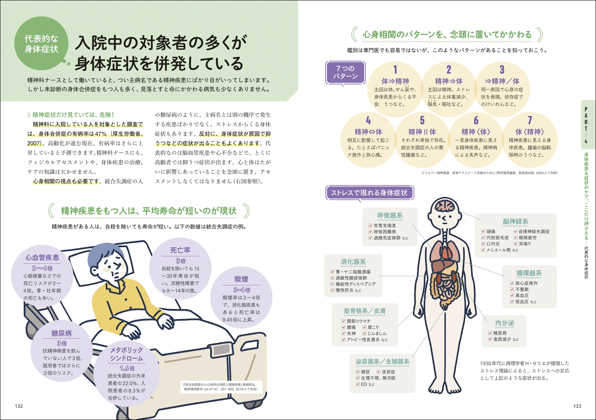 木戸芳史/これならわかる!精神科の看護ケア