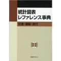 統計図表レファレンス事典 交通・運輸・旅行