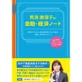 馬渕磨理子の金融・経済ノート