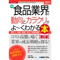 図解入門業界研究 最新食品業界の動向とカラクリがよ～くわかる本[第6版]