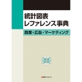 統計図表レファレンス事典 商業・広告・マーケティング