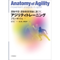 運動学習・運動制御理論に基づくアジリティトレーニング