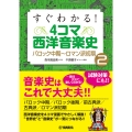 すぐわかる! 4コマ西洋音楽史 2 バロック中期～ロマン派初期