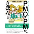 図解まるわかり PMO・PMのきほん