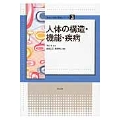 人体の構造・機能・疾病 (3)