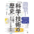 「科学・技術の歴史」が一冊でまるごとわかる