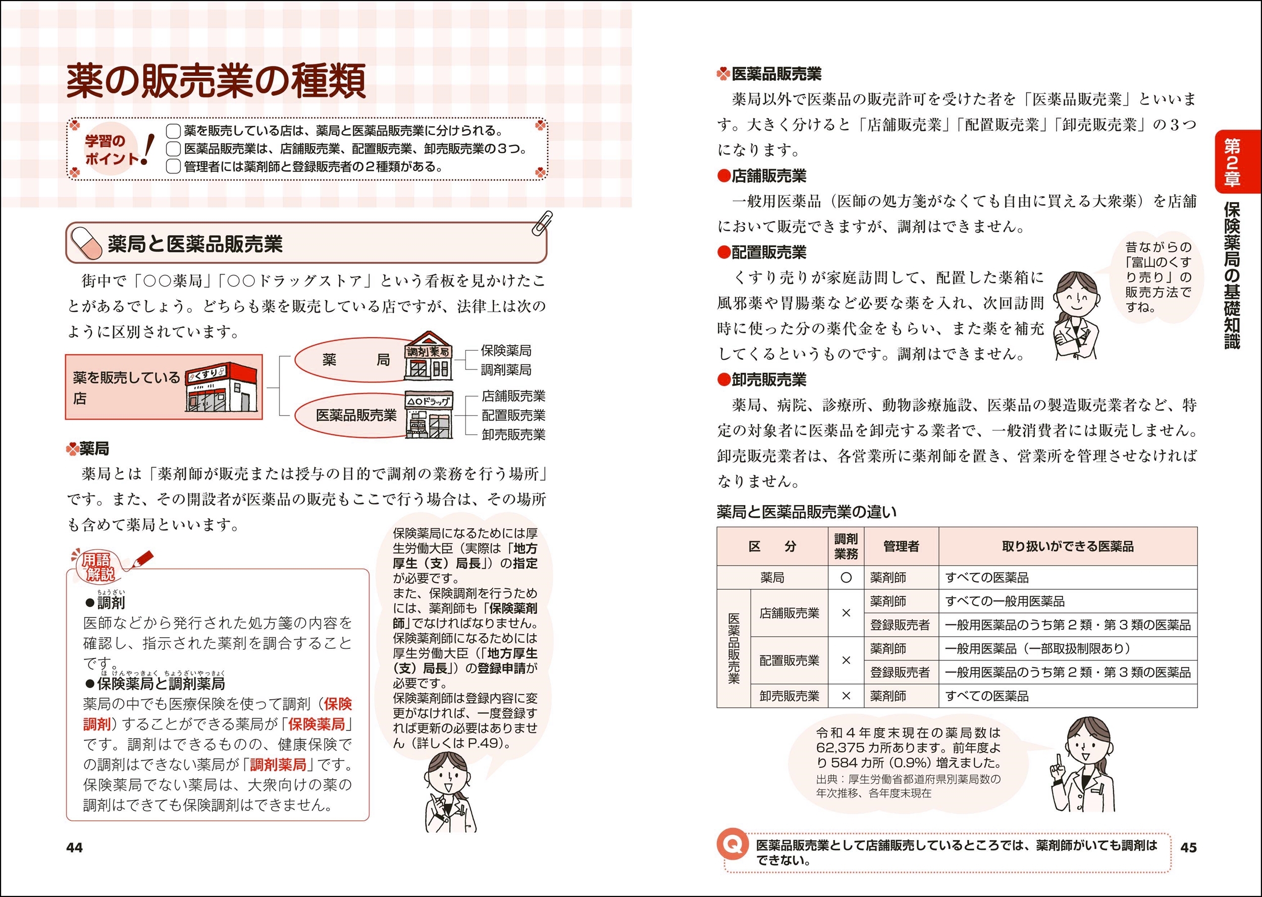 レセプト レコード識別情報 セール 調剤