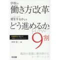 学校の働き方改革 What-何をするか-より How-どう進