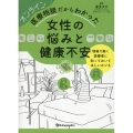 オンライン医療相談だからわかった女性の悩みと健康不安 現場で働く医療者に知っておいてほしいホンネ