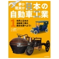 世界と日本の自動車工業の歴史を調べよう!