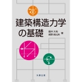 建築構造力学の基礎
