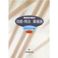 健保請求事務の効能・用法薬価表 2022年4月版