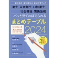 パッと見ておぼえられるまとめテーブル 2024 歯科医師・歯科衛生士国試対策ブック 衛生・公衆衛生・口腔衛生・社会福祉・関係法規