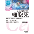 もっとよくわかる!細胞死