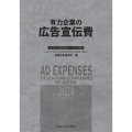 有力企業の広告宣伝費 2024年版 NEEDS日経財務データより算定