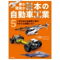 いま日本の自動車工業がかかえる課題とは?