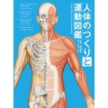 人体のつくりと運動図鑑
