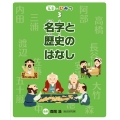 名字と歴史のはなし