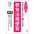 学校の法律がこれ1冊でわかる教育法規便覧 令和7年版
