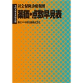 薬価・点数早見表 社会保険診療報酬