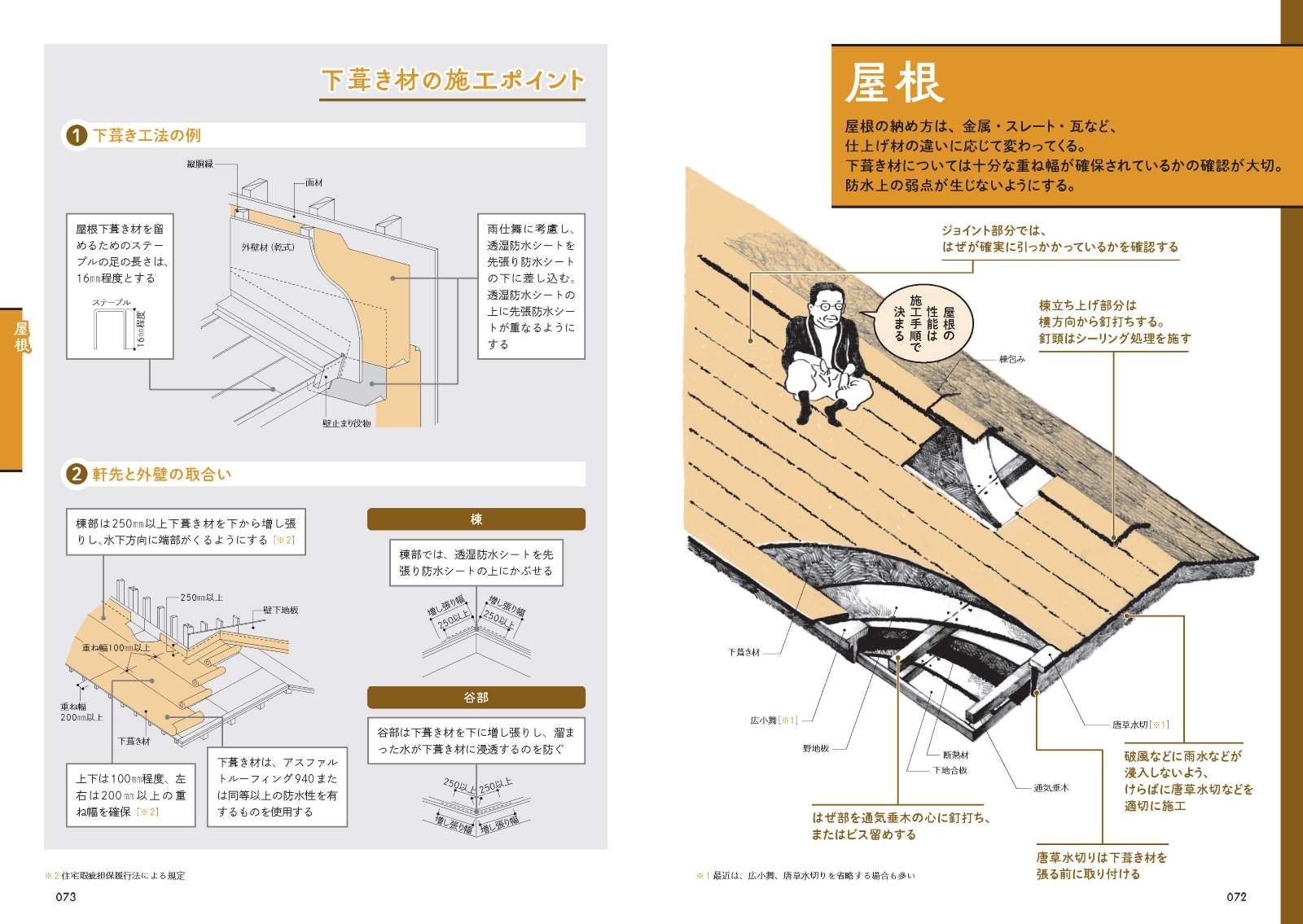 dショッピング |建築知識 「建築の仕組みが見える03 家ができるまで
