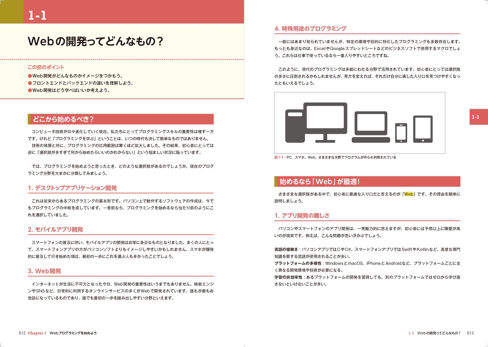 作りながら学ぶWebプログラミング実践入門 一冊で理解するHTML、CSS、JavaScript Node.js/掌田津耶乃(著者) 違い  ネットワークシステム | 限定特価