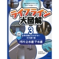 第3巻 河川・上水道・下水道 ―生命活動に欠かせない水の通り道―