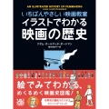 イラストでわかる映画の歴史