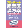 フローチャート産業医漢方薬 主治医の邪魔はしません