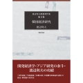 韓国経済研究