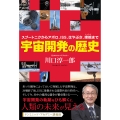 宇宙開発の歴史 ～スプートニクからアポロ、ISS、はやぶさ、嫦娥まで