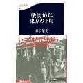 戦後10年 東京の下町