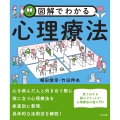 図解でわかる心理療法