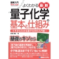 図解入門よくわかる最新 量子化学の基本と仕組み