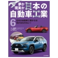 日本の自動車工業からは目がはなせない!