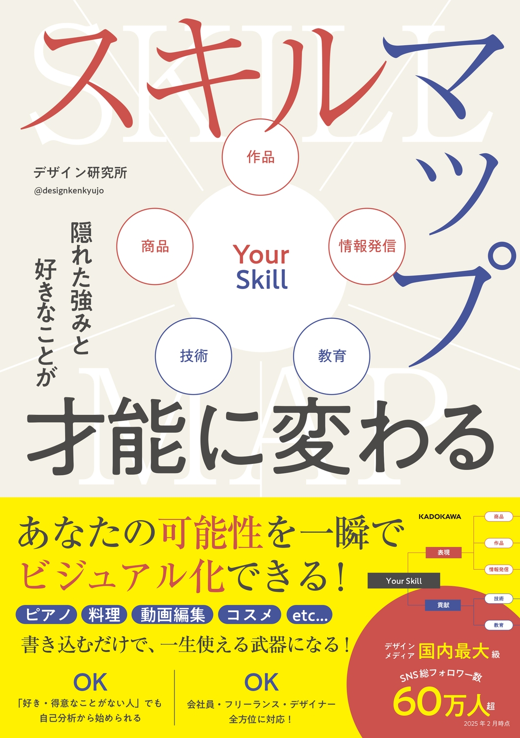 ǥ󸦵/줿ߤȹʤȤǽѤ ޥå[9784046067845]