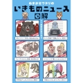 ぬまがさワタリのいきものニュース図解