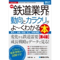 図解入門業界研究 最新 鉄道業界の動向とカラクリがよ～くわかる本[第4版]
