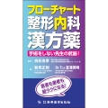 フローチャート整形内科漢方薬 手術をしない先生の武器!