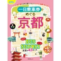 一日乗車券でめぐる京都