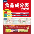 七訂食品成分表2020