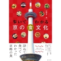 歩いてわかる 京の食文化