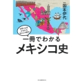 一冊でわかるメキシコ史