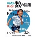 からだのびっくり!数の図鑑